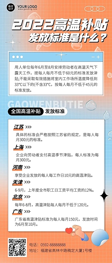 夏季高温补贴排版文章长图