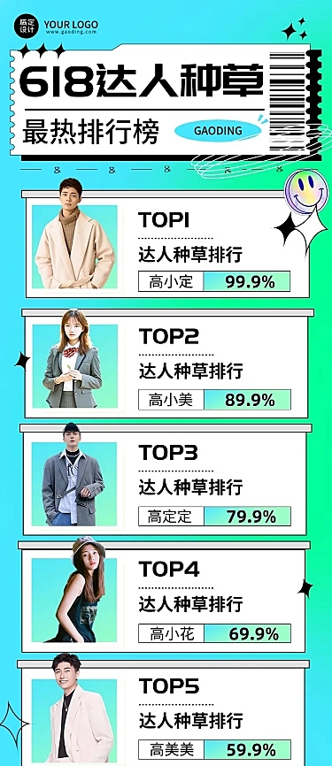 618种草达人带货影响力排行榜长图海报