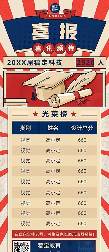 喜报光荣榜成绩榜长图海报