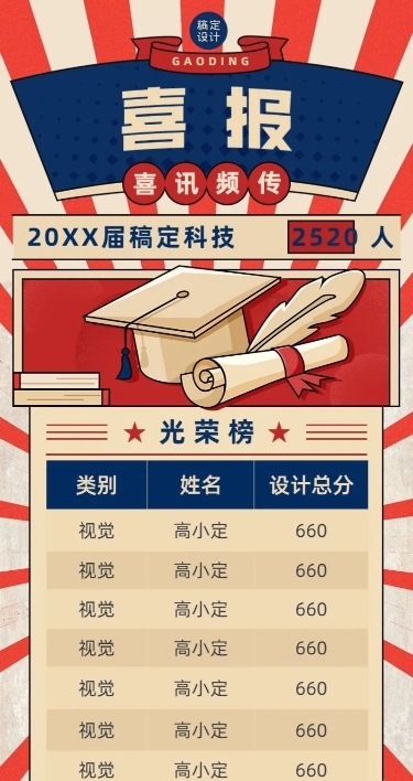 喜报光荣榜成绩榜长图海报