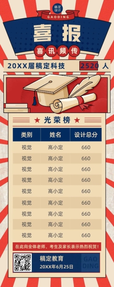 喜报光荣榜成绩榜长图海报预览效果