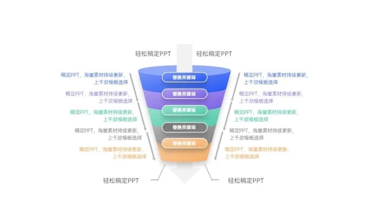 层级关系流程关系5项PPT图文页预览效果
