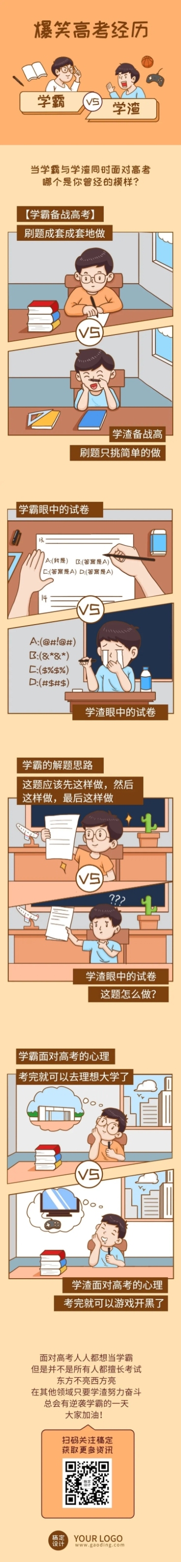 高考热点话题高考经历插画条漫预览效果