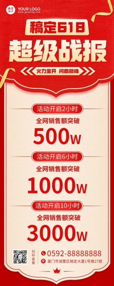 618大促战报喜报长图海报预览效果
