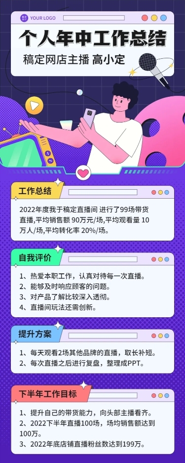 主播（电商）员工个人年中工作总结长图海报