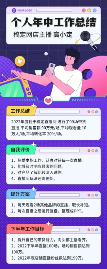 主播（电商）员工个人年中工作总结长图海报预览效果