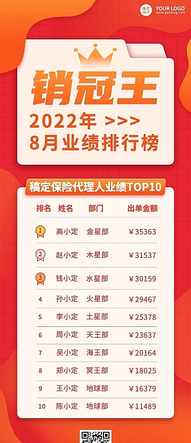 金融保险销售表彰喜报战报业绩排行榜长图海报