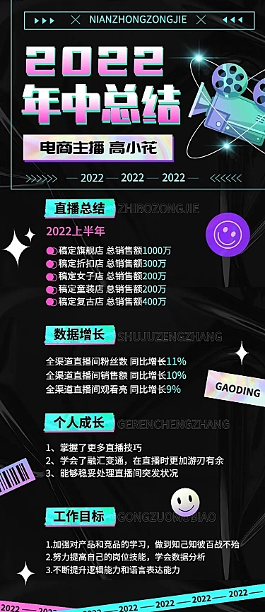 主播电商员工个人年中工作总结长图海报