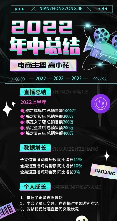 主播电商员工个人年中工作总结长图海报