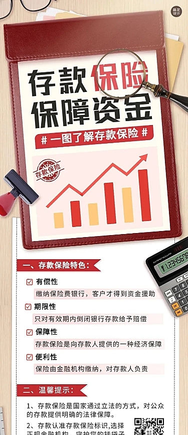 金融银行存款保险一图读懂知识科普长图海报