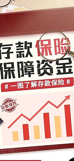 金融银行存款保险一图读懂知识科普长图海报
