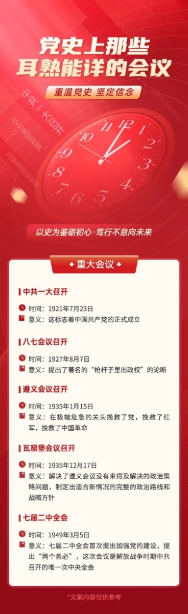 建党节节日党史科普排版文章长图预览效果