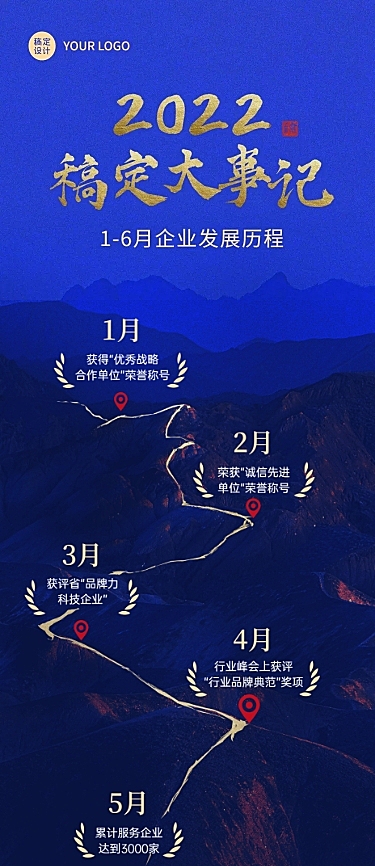 企业上半年大事记企业历程年度回顾文章长图