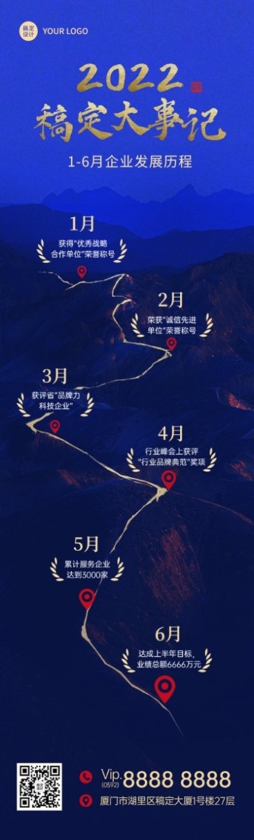 企业上半年大事记企业历程年度回顾文章长图预览效果