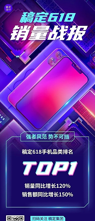618大促手机通讯销量战报喜报长图海报