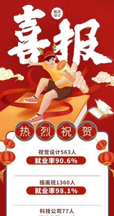 就业喜报长图海报