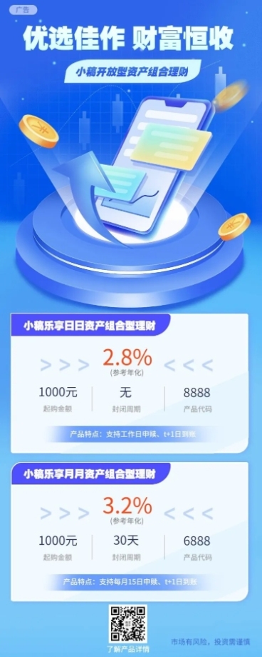 金融银行投资理财产品介绍营销2.5D长图海报预览效果