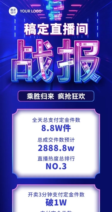 企业直播业绩喜报捷报战报科技风长图海报
