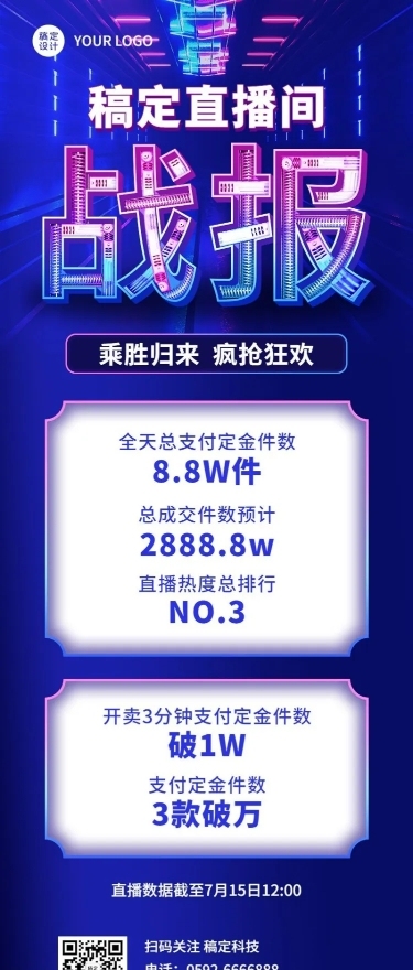 企业直播业绩喜报捷报战报科技风长图海报