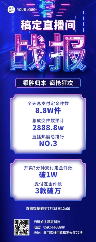 企业直播业绩喜报捷报战报科技风长图海报预览效果