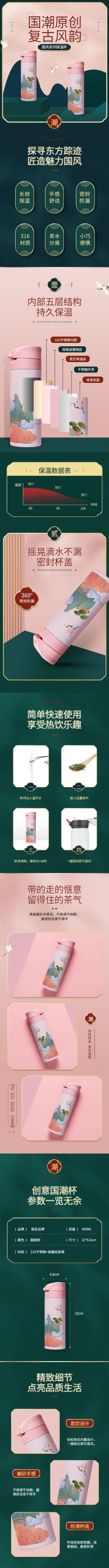 电商家居百货保温杯详情页预览效果