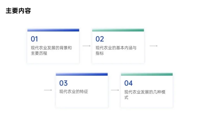 递进关系流程关系4项PPT图文页预览效果