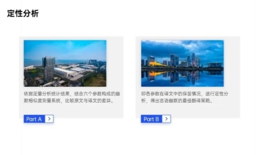 并列关系2项PPT图文页