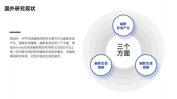 总分关系3项PPT图文页