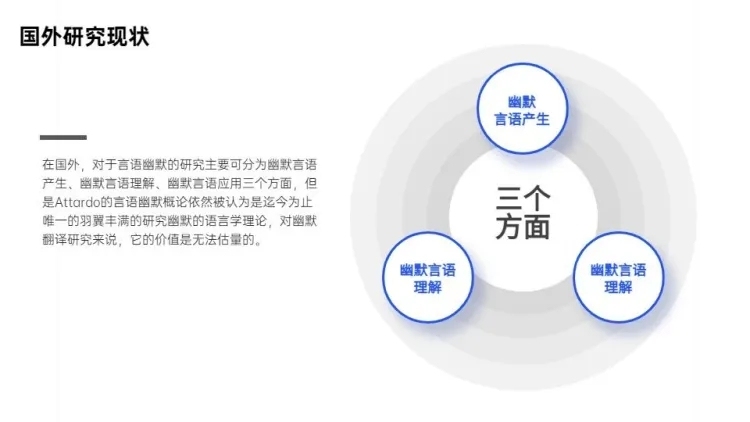 总分关系3项PPT图文页预览效果