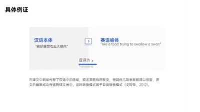 并列关系2项PPT图文页