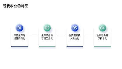 并列关系4项PPT图文页