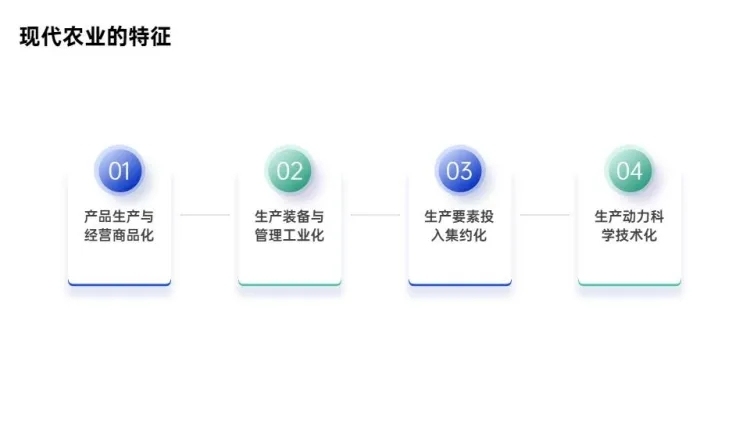 并列关系4项PPT图文页预览效果