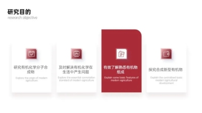 并列关系4项PPT图文页