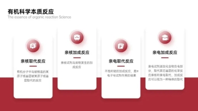 并列关系4项PPT图文页