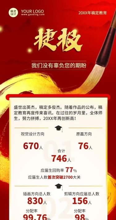 高考喜报高考捷报长图海报