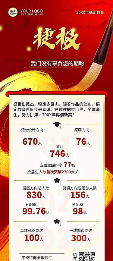 高考喜报高考捷报长图海报