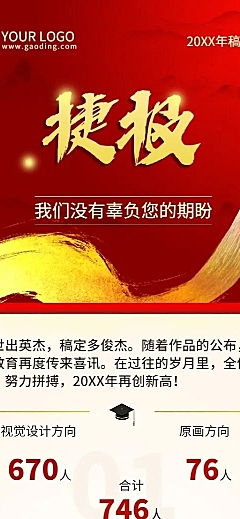 高考喜报高考捷报长图海报