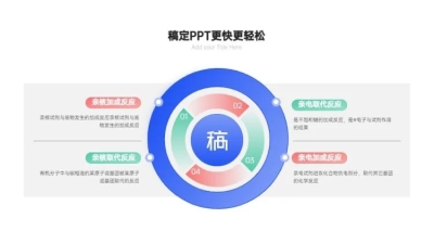 并列关系4项PPT图文页