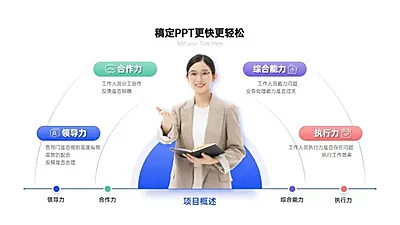 并列关系4项PPT图文页