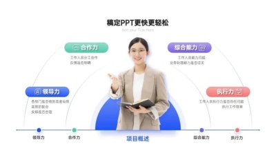 并列关系4项PPT图文页
