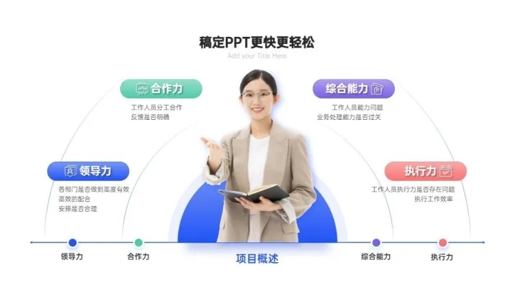 并列关系4项PPT图文页预览效果