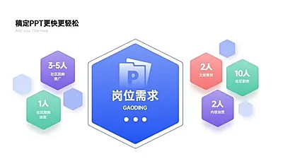 发散汇聚关系5项PPT图文页