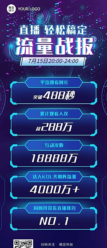 企业直播业绩喜报捷报战报科技风长图海报
