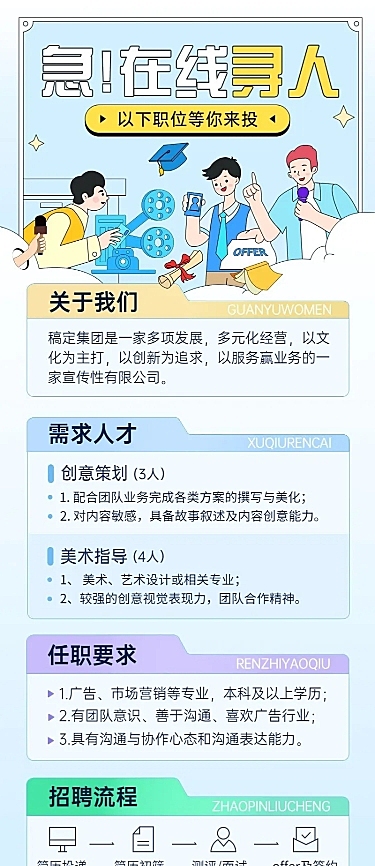 广告设计毕业季校园招聘长图海报