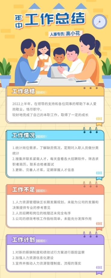 HR员工人事年中工作总结长图海报预览效果