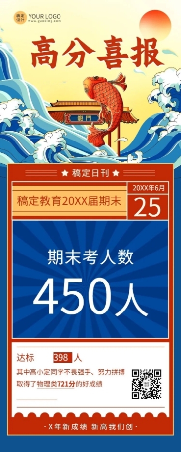 高考喜报高考捷报长图海报预览效果