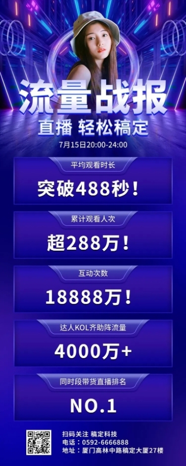 企业直播业绩喜报捷报战报科技风长图海报预览效果