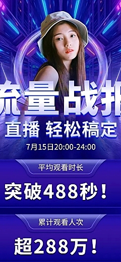 企业直播业绩喜报捷报战报科技风长图海报