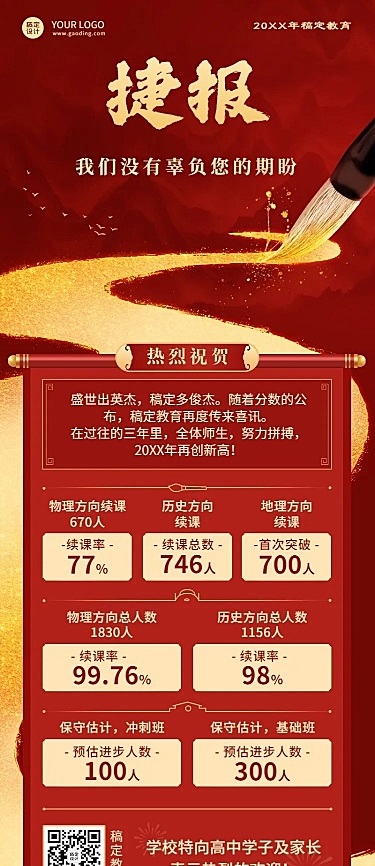 高考喜报高考捷报长图海报