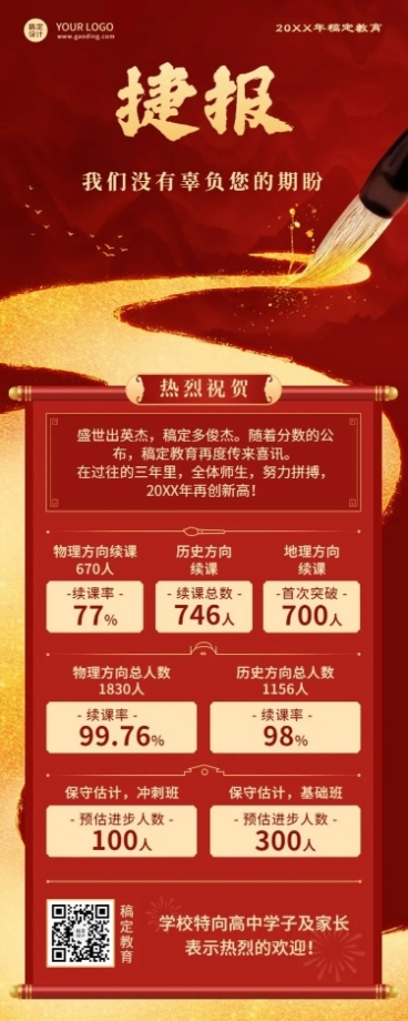 高考喜报高考捷报长图海报预览效果